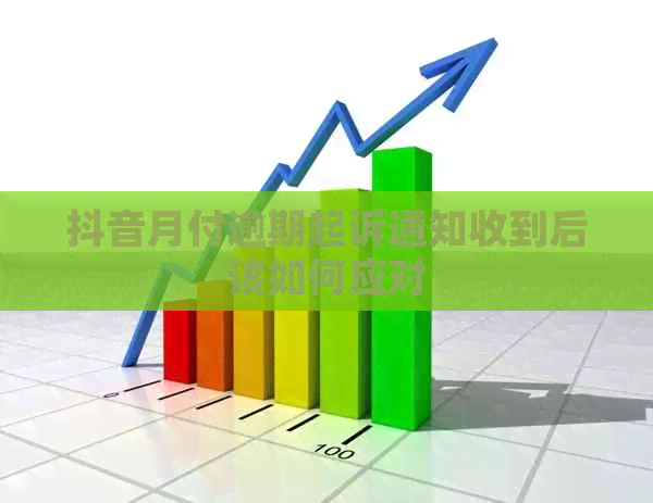 抖音月付逾期起诉通知收到后该如何应对