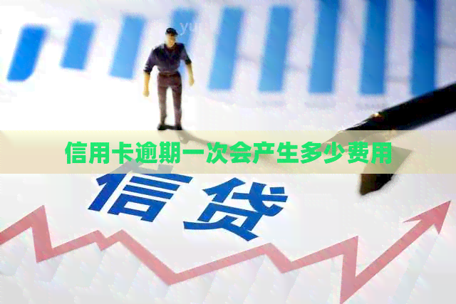 信用卡逾期一次会产生多少费用