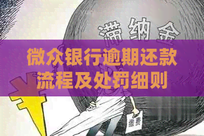 微众银行逾期还款流程及处罚细则