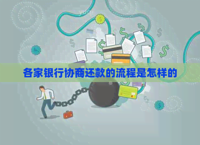 各家银行协商还款的流程是怎样的