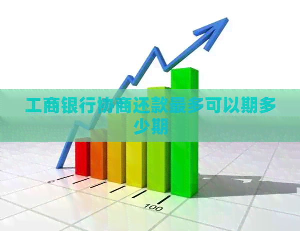 工商银行协商还款最多可以期多少期