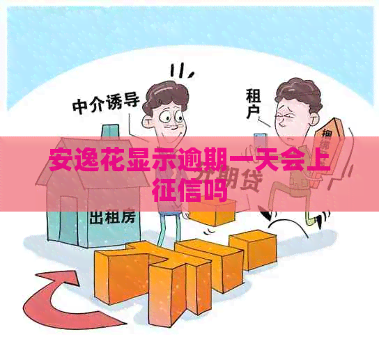 安逸花显示逾期一天会上吗