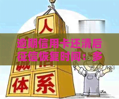 逾期信用卡还清后恢复时间：多久？会否坐牢？解冻与新规