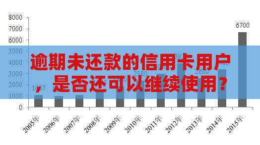 逾期未还款的信用卡用户，是否还可以继续使用？探讨解决方案和影响