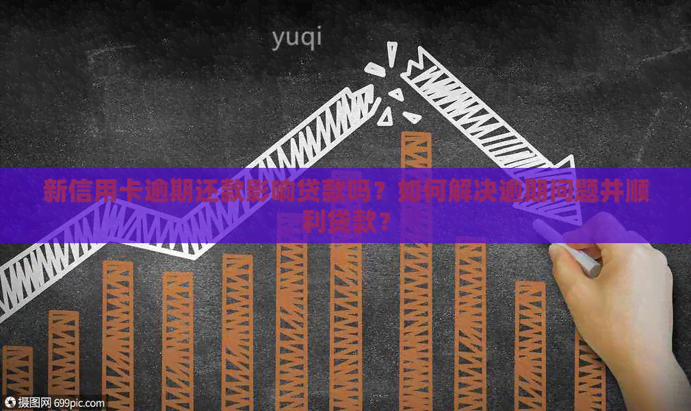 新信用卡逾期还款影响贷款吗？如何解决逾期问题并顺利贷款？