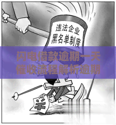 闪电借款逾期一天流程解析逾期费用计算
