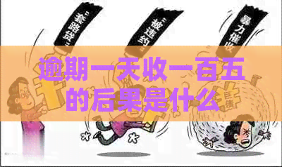 逾期一天收一百五的后果是什么