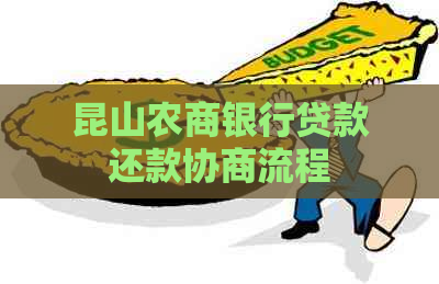 昆山农商银行贷款还款协商流程