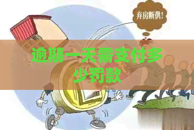 逾期一天需支付多少罚款