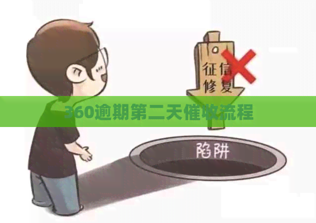 360逾期第二天流程