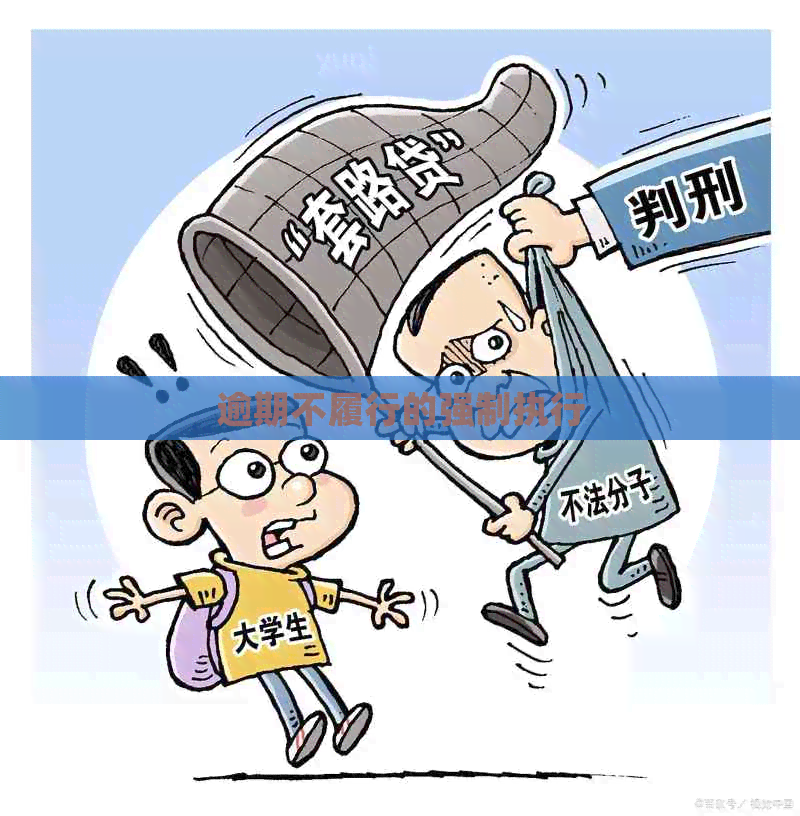 逾期不履行的强制执行