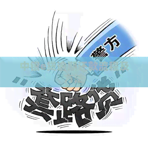 中银e贷逾期还款流程及方法