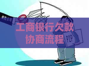 工商银行欠款协商流程