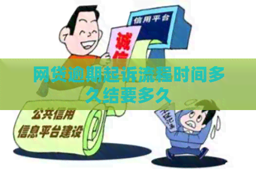网贷逾期起诉流程时间多久结要多久
