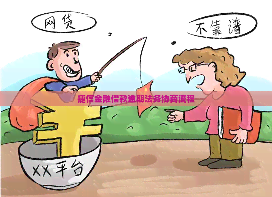 捷信金融借款逾期法务协商流程