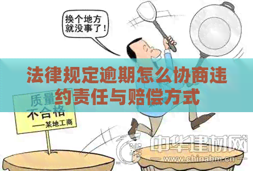 法律规定逾期怎么协商违约责任与赔偿方式