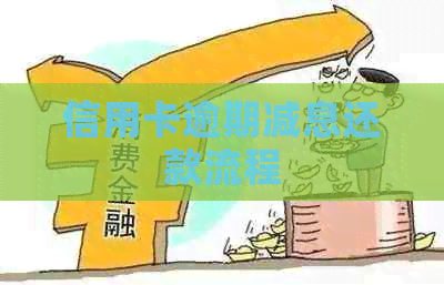 信用卡逾期减息还款流程