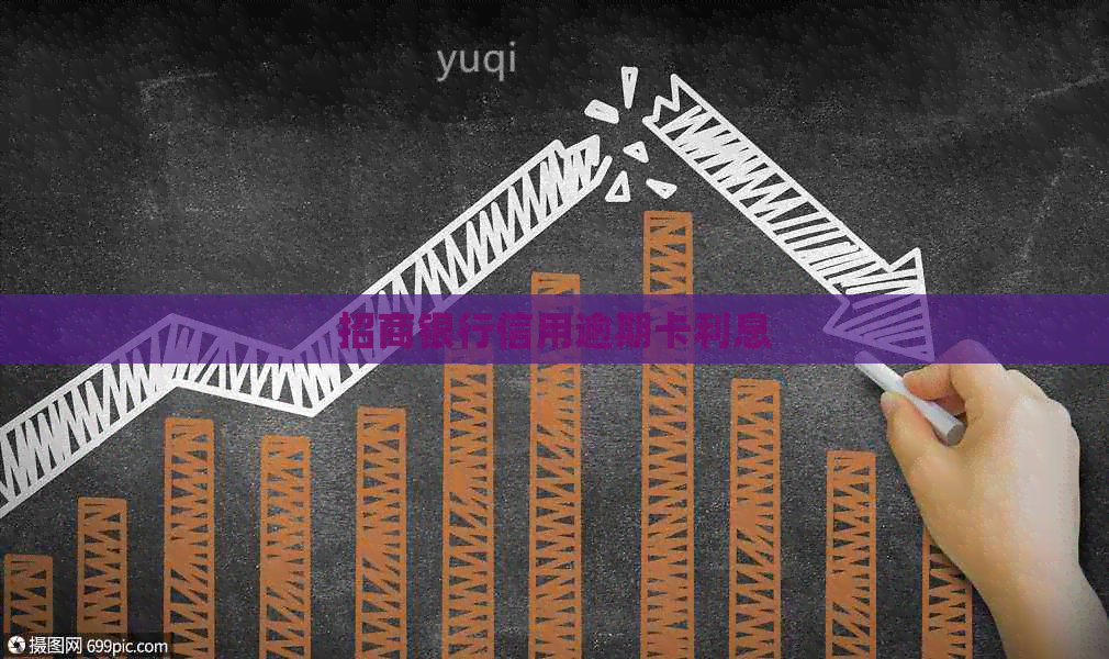 招商银行信用逾期卡利息