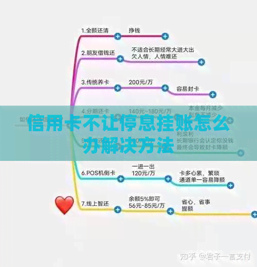 信用卡不让停息挂账怎么办解决方法