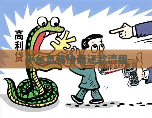 平台负债协商还款流程