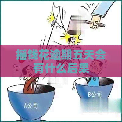 摇钱花逾期五天会有什么后果