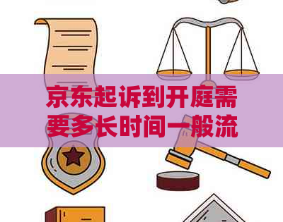 京东起诉到开庭需要多长时间一般流程是怎样的