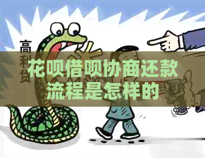 花呗借呗协商还款流程是怎样的