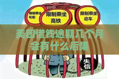 美团借钱逾期几个月会有什么后果