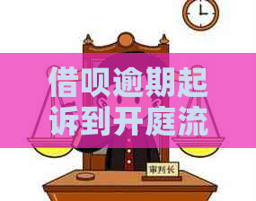 借呗逾期起诉到开庭流程解析