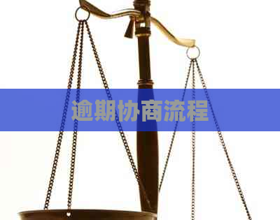 逾期协商流程