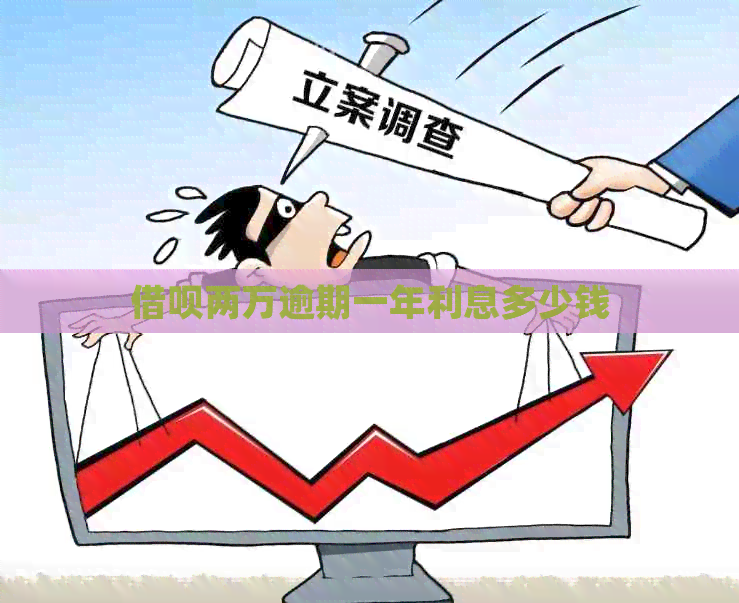 借呗两万逾期一年利息多少钱