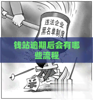 钱站逾期后会有哪些流程
