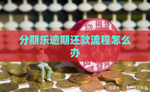 逾期还款流程怎么办