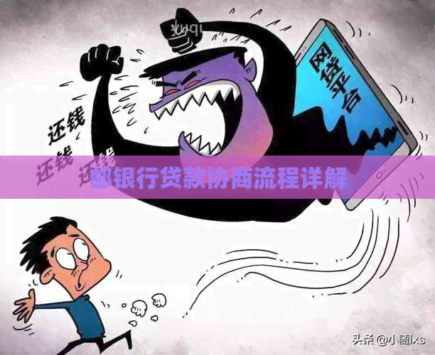 邮银行贷款协商流程详解