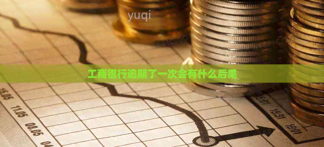 工商银行逾期了一次会有什么后果