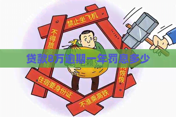 贷款8万逾期一年罚息多少