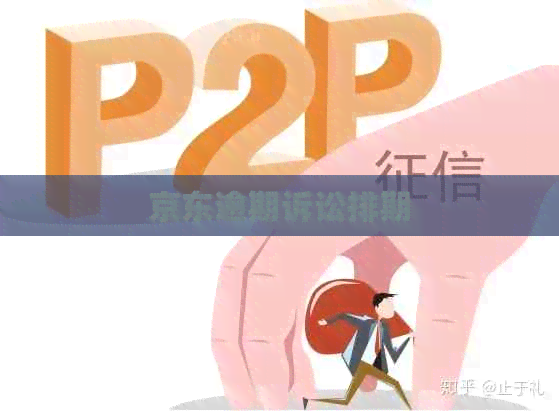 京东逾期诉讼排期
