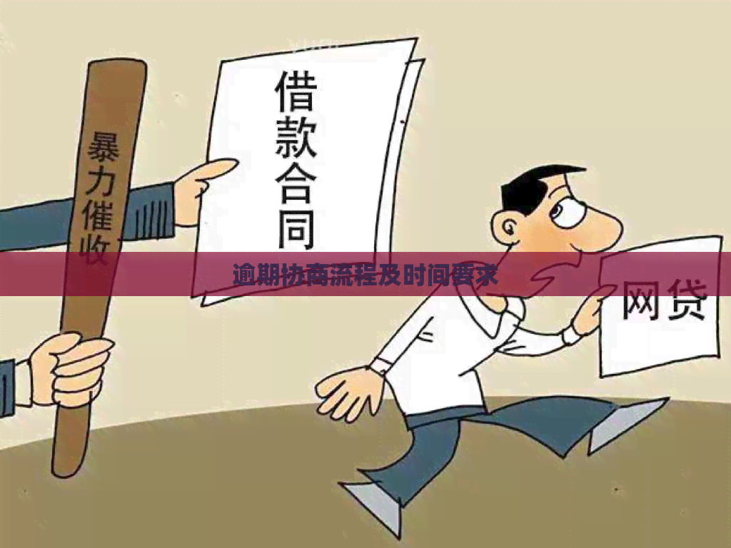 逾期协商流程及时间要求