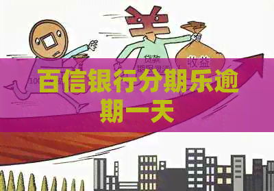 百信银行逾期一天