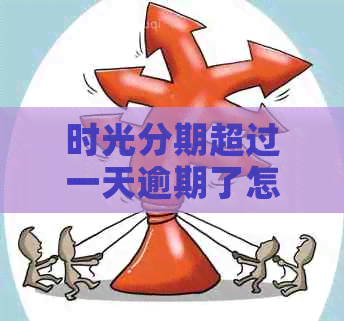 时光分期超过一天逾期了怎么办