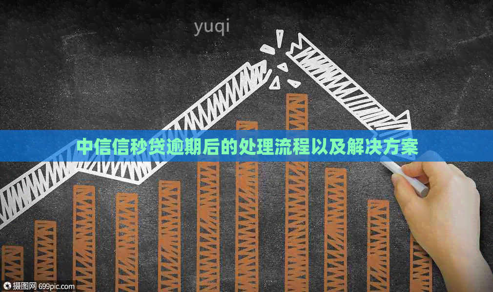 中信信秒贷逾期后的处理流程以及解决方案