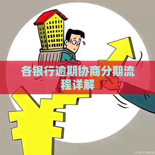 各银行逾期协商分期流程详解