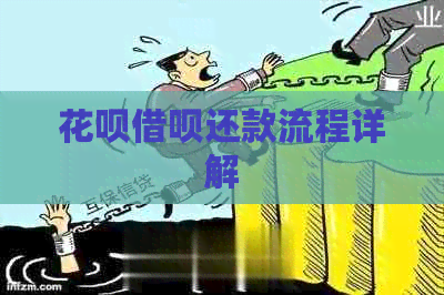 花呗借呗还款流程详解