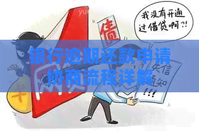 银行逾期还款申请协商流程详解