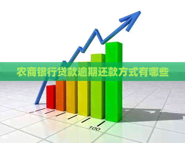 农商银行贷款逾期还款方式有哪些