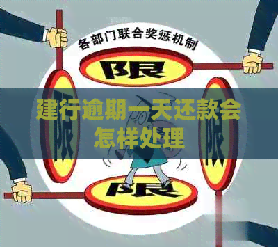 建行逾期一天还款会怎样处理