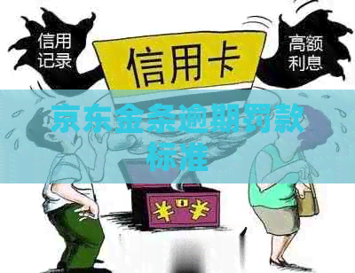 京东金条逾期罚款标准
