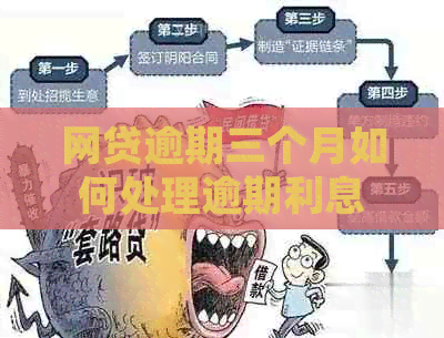 网贷逾期三个月如何处理逾期利息