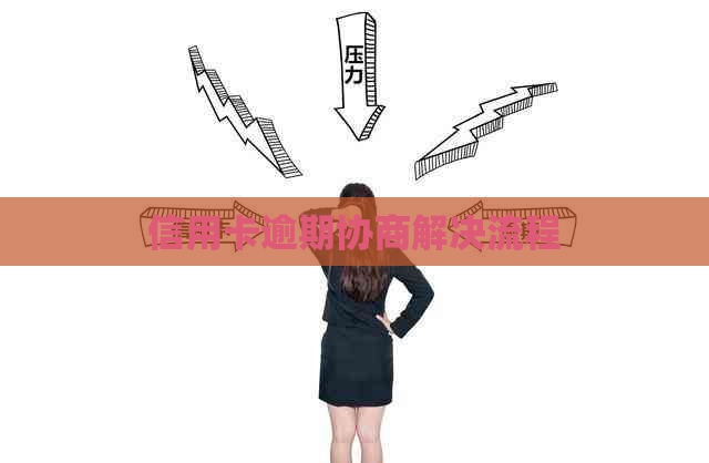 信用卡逾期协商解决流程