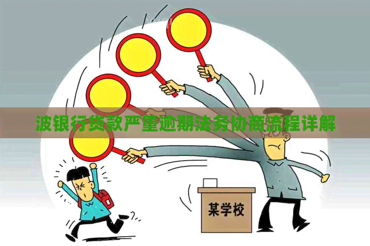 波银行贷款严重逾期法务协商流程详解